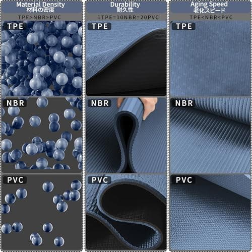 Foldable Yoga Mat for Travel, Non-Slip Exercise Pilates Fitness Mat, Blue — view 4