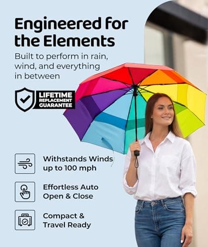 Repel Windproof Travel Umbrella - Compact & Withstands Winds up to 100MPH, Strongest Premium Auto Folding Umbrella for Rain and Sun - Durable, Light & Portable for Women & Men, Fits Backpack & Cars — view 2
