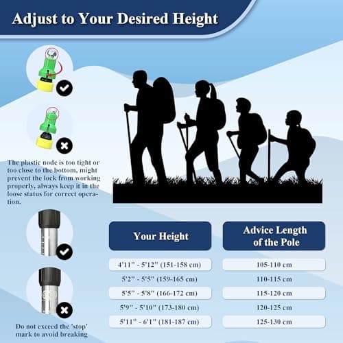 TheFitLife Hiking Walking Trekking Poles - 2 Pack With Antishock And Quick Lock System, Telescopic, Collapsible, Ultralight For Hiking, Camping, Mountaining, Backpacking, Walking, Trekking — view 5