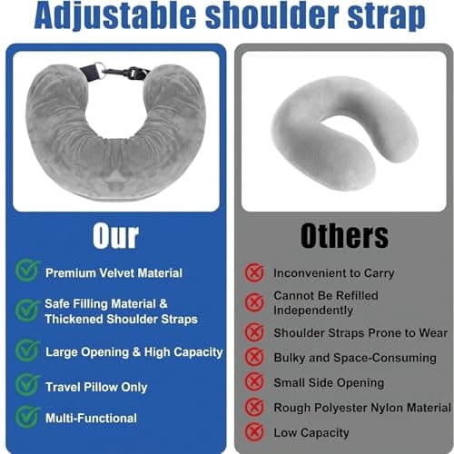 Tarqite Stuffable Neck Pillow for Travel, U-Shaped Travel Pillow Storage Bag with Adjustable Straps and Clothes Storage for Extra Luggage, Plush Material Travel Essentials (Grey) — view 6