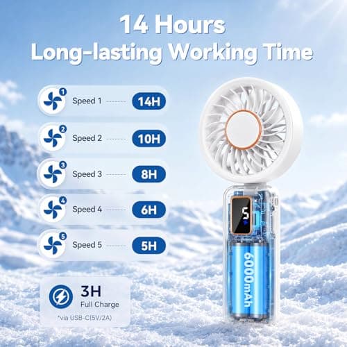 Handheld Fan, 5 Speed & 14H Cooling Portable Fan, 6000mAh USB Rechargeable Mini Fan with LED Display, Powerful but Quiet, Foldable Desk Fan, Lanyard for Neck Fan, Personal Fan for Travel/Office/Home — view 4