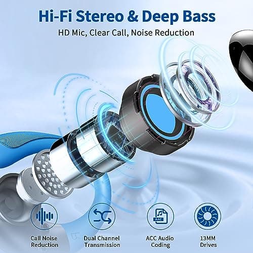 Wireless Earbuds, 50H Ear Buds Bluetooth 5.4 Earphones Sport with ENC Noise Cancelling Mics, HiFi Stereo Wireless Headphones with Earhooks, IP7 Waterproof Bluetooth Headphones for Running Workout Gym — view 3