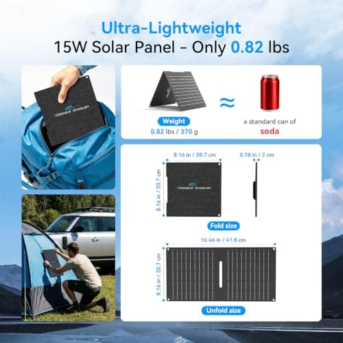 15W Portable Solar Charger with Digital Power Display, USB-C USB-A (for UK) — view 6