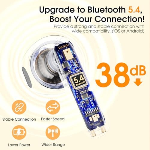 Wireless Ear buds 6-Mic Noise Canceling Large Dual LED Display 35H Playtime — view 4