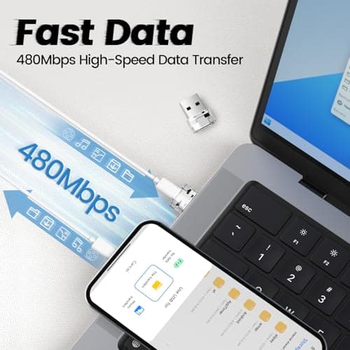 MOSWAG USB to USB C Adapter 10Packs, USB A to USB C Adapter Male to Female for iPhone 17/16/Pro/Plus, iPad, Samsung S26/S25, Apple Watch Ultra, Car, Laptop Charger, Quest – 480Mbps, Transparent Shell — view 4