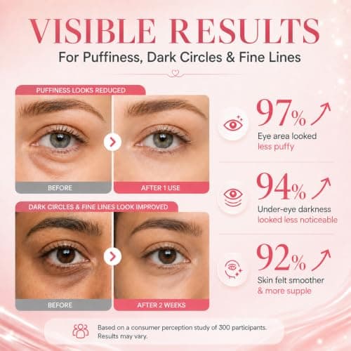 60 Ps Collagen Eye Masks With PDRN & Caffeine,With Rose Gold Massage Tool — view 4