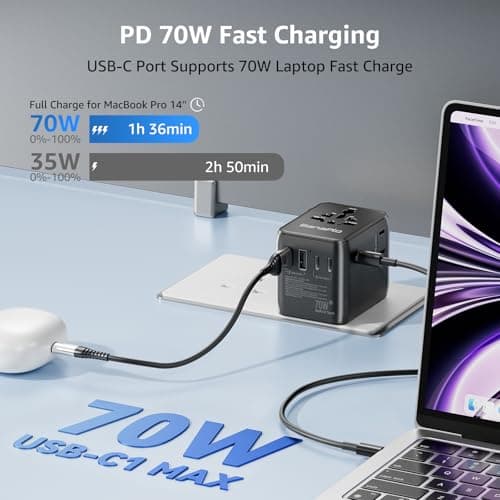Universal Travel Adapter Plug with 5 USB Ports, Travel Plug with 3 Type-C and 2 USB-A, 70W PD Fast Charging International Power Adapter, All-in-One Worldwide Travel Plug for UK US EU AUS Asia — view 2