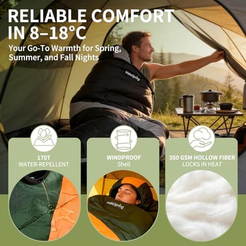 WakeSpring 3-Season Sleeping Bag for Camping - Windproof & Water-Repellent (170T Shell) - 1.2kg Lightweight & Portable - Zip-Together Double Size for Couples & Families (Army Green) — view 3