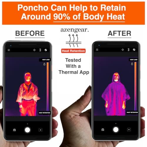 aZengear Emergency Survival Poncho (4pc) Thermal Mylar Foil Coating Blanket for Heat Retention and Rain | Reversible with Hood | Waterproof, Windproof, Portable, Hands-free, Outdoor Kit — view 4
