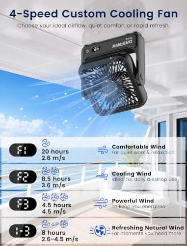 Magnetic Travel Fan, 5000mAh Ultra-Slim Cruise Approved Fan Rechargeable, 4-Speed, Hook Design, Portable Fan for Cruise Ship Cabin, Bedroom Sleeping, Camping, Travel & Cruise Essentials 2026 — view 3