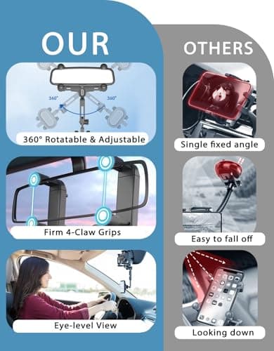 Figtacico Rear View Mirror Phone Holder - 4-Claw Anti-Shake Car Rearview Mirror Smartphone Mount with 360° Rotatable Retractable Adjustable Universal Fit for 4-7 Inch Cell Phones — view 5