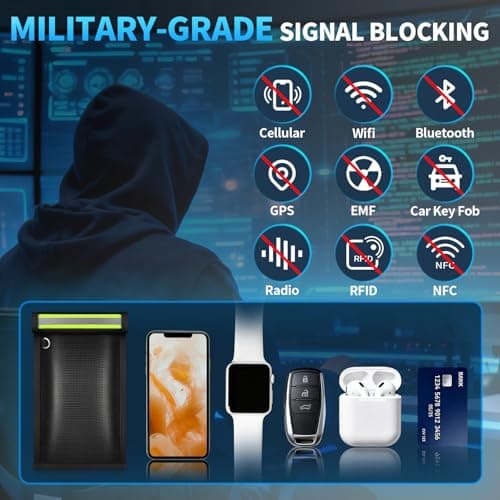 Eongreat Military Grade Faraday Bags for Phones, Fireproof & Waterproof Signal Blocking Pouch for 5G/WiFi/GPS/RFID, Anti-Hacking Go Dark Blocker Bag for Smartphones and Car Keys, 2 Pack (Green) — view 3