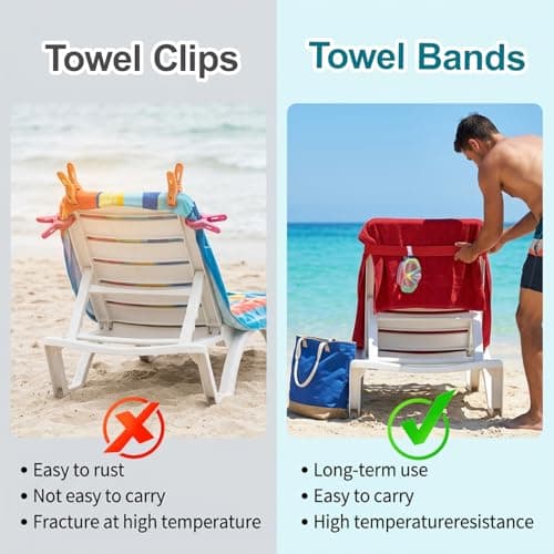 4 Pack Towel Bands for Sun Loungers, Elastic Bands for Beach Chair Towel, Windproof Towel Holders for Chairs, Adjustable Towel Straps (1 Blue + 1 Red + 1 Pink + 1 Light Blue) — view 4