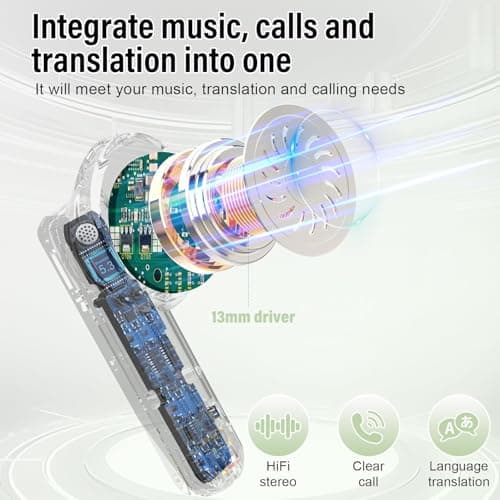 Thunelec Wireless Earbuds, Bluetooth 5.3 Headphones in Ear with ENC Mic, 2026 Bluetooth Earbuds with Deep Bass, 48H Playtime Ear Buds with LED Display, IP7 Waterproof Wireless Earphones, USB-C Green — view 4