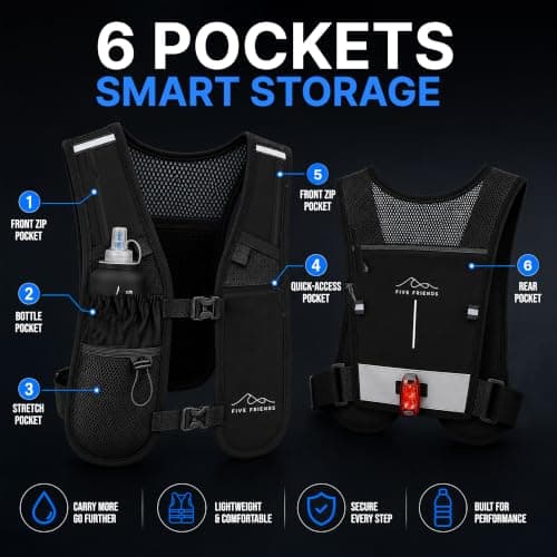 Running Vest with 2 Water Bottles & 3 LED Lights – Lightweight Reflective Hydration Vest with 6 Pockets – Adjustable Running Backpack for Men & Women, Ideal for Marathon & Night Trainings — view 3