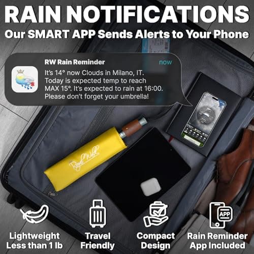 Royal Walk Folding Travel Compact Umbrella Windproof Strong for Men & Women — view 4
