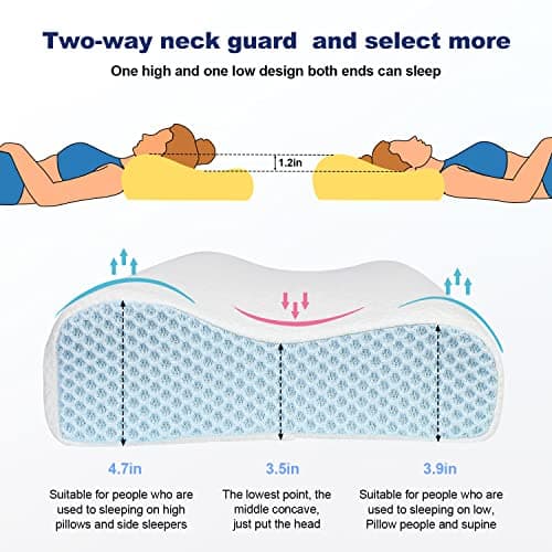 PKBD Memory Foam Pillow with Replacement Pillowcase(Cooling IceSilk&Cotton) — view 4