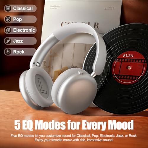 Wentronic Y06 Noise Cancelling Headphones,58H Playtime and 5 EQ Music Modes Wireless Over Ear Bluetooth Headphones with Microphone,Lossless Audio,Multipoint Connection,Foldable,Lightweight,Silver — view 4
