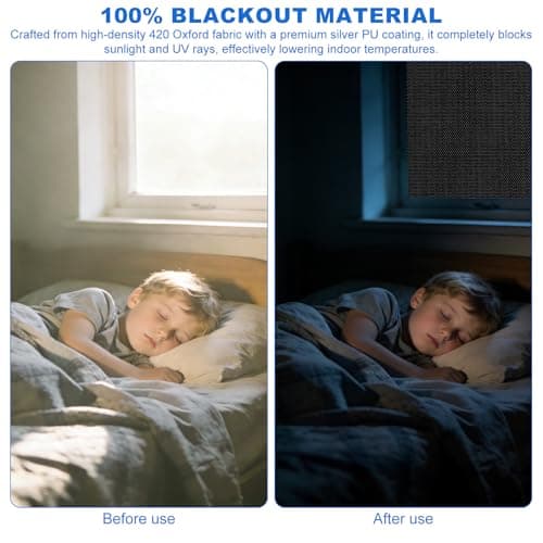 Portable Blackout Blind, Temporary Blackout Curtains with 20 Velcros and 3M Measuring Tape Etc, Fits Any Size Shape Windows for Bedroom Travel & Skylight (100 x 145cm) — view 5