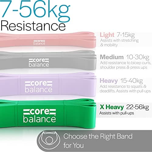 Core Balance Long Loop Resistance Band, Green, 22kg-56kg — view 3