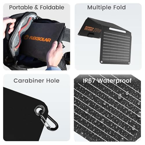 FlexSolar 20W Solar Panel Charger Portable Foldable QC3.0 USB-A/C Output — view 4