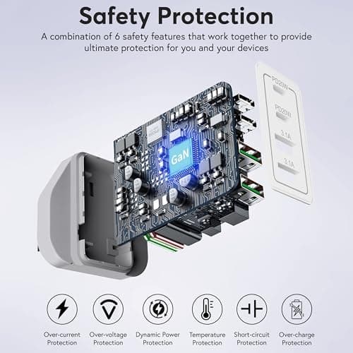 USB C Fast Charger Plug, 40W 4-Port Multi USB Charging Plug UK Dual Port PD Power Adapter + QC Multiport Mains Wall Charger Type C for iPhone 16 15 14 13 12 11 Pro Max XS XR, Samsung, iPad — view 5