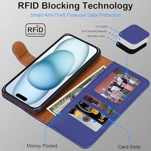 iCatchy for iPhone 15 Case 6.1 Inch, PU Leather Wallet Flip Case with Card Slots, RFID Blocking, Magnetic Closure, Stand, Full Body Protective Folio Cover (Blue) — view 2