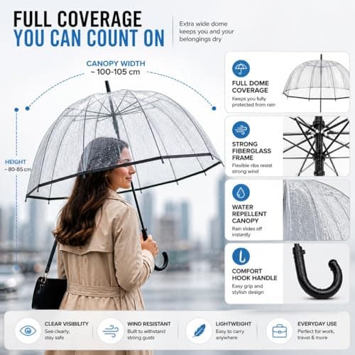 Unirobe Clear Umbrella Dome Transparent Stick Umbrella Windproof Full Coverage Clear Canopy Rain Umbrella for Women Men Wedding Parasol Durable Lightweight — view 5