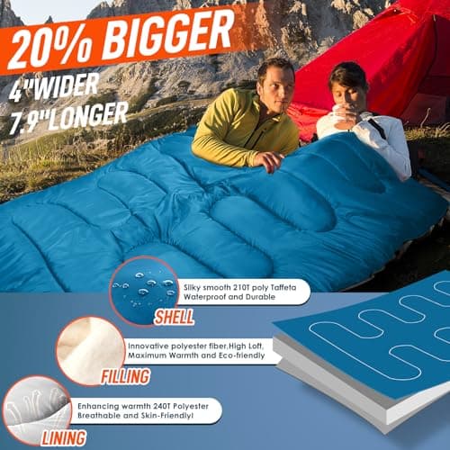 MEREZA Double Sleeping Bag for Adults Mens with Pillow, XL Queen Size Two Person Sleeping Bag for All Season Camping Hiking Backpacking 2 Person Sleeping Bags for Cold Weather & Warm (BLUE) — view 5
