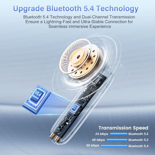 AI Translation Earbuds Real Time with Audio and Video Calls, 164 Language/7 Translation Modes Translator Earbuds Bluetooth 5.4 with APP, 48H AI Ear Buds Translator Device for Business/Learning, Purple — view 4