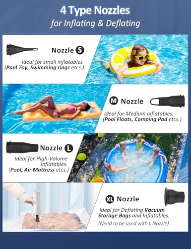 Electric Air Pump Paddling Pool 2×2000mAh Cordless Pump for Inflatables Quick Inflate/Deflate Rechargeable Battery Pump for Airbed Camp Mattress Air Chair Sofa Kids Pool Swimming Ring — view 5