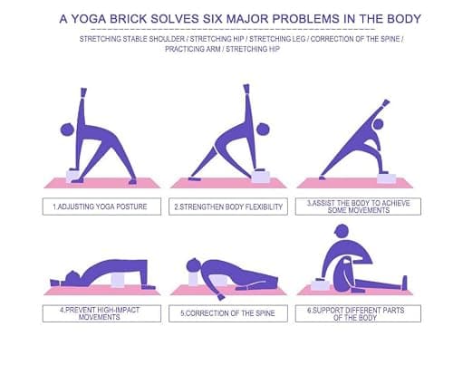 Yoga Block Set Of 2 ,Gym Bricks High Density EVA Foam-Comfortable Fitness Yoga Blocks, 23 X 15 X 7.5cm,120g，Anti-Slip, Lightweight And Travel Friendly Pilates Practice ( Color : Orange , Size : 2pcs ) — view 4