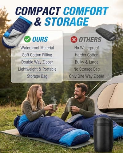 Maraiss 4‑Season Ultralight Compact Sleeping Bag, Camping Gear for Adults and Teenagers, Outdoor Sleeping Bag for Hiking & Backpacking, Suitable for Warm & Cold Weather, Blue — view 4