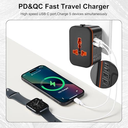 Universal Travel Adapter Worldwide, Travel Plug Adapter Worldwide with 2 USB C and 2 USB A Ports, All In One Universal Power Adaptor International Plug Adaptor UK to Europe EU USA AUS Australia Japan — view 3