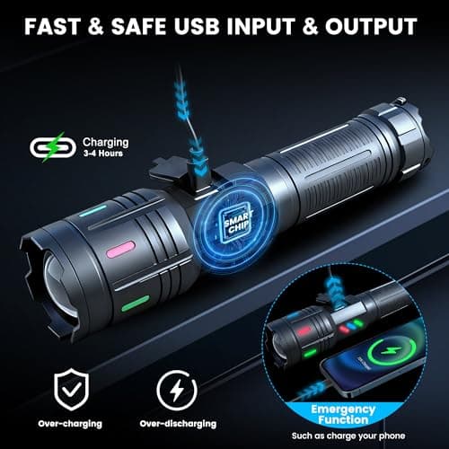 Super Bright Torch 500000 Lumens, High Powered Powerful LED Torches — view 4
