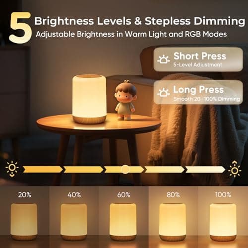 MEDE Night Light, Dimmable Bedside Lamps with RGB for Toddler, Kids, Adults — view 3
