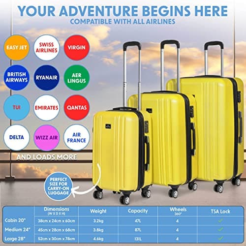 Dellonda Suitcase Set 3-Piece Lightweight Hard Shell Luggage with TSA Lock - 20", 24", 28" - Yellow — view 4