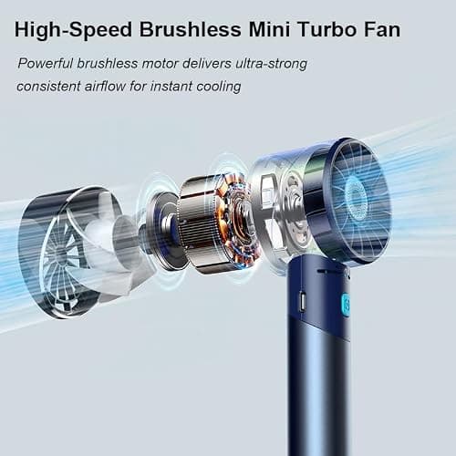 COZOME Handheld Fan, 7000RPM Turbo Portable Fan with 16H Battery, 4-Speed USB Rechargeable Mini Fan | Metal Alloy Pocket Fan, Travel Essentials for Outdoor, Travel, Office, Home | Summer Gift, Blue — view 4