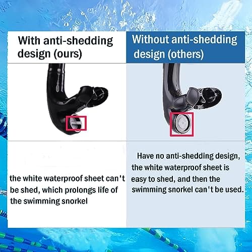 Focevi Swim Snorkel for Lap Swimming,Adult/Youth Training Swimming Snorkel — view 5
