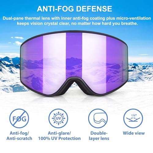 EXP VISION Parent-child Ski Goggles Set, Anti Fog Snow Goggles 100% UV Protection OTG Snowboard Glasses for Men, Women, Youth, kids (Adult Ski Goggles-Purple) — view 3