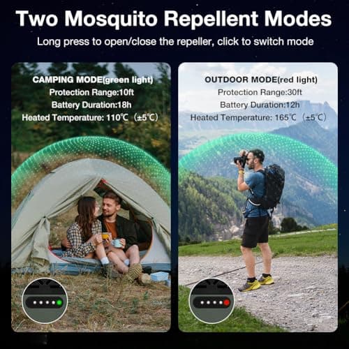 vsshe Bug Zapper, Mosquito Killer Lamp, Outdoor & Indoor Fly Zapper, 3-in-1 Upgrade Electric Mosquito Repellent with Camping Lantern, with 9600mAh Battery, for Outdoors, Camping, Backpacker — view 4
