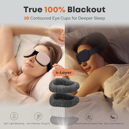 Bodyssey 3D Contoured Sleeping Mask – 100% Blackout, Zero Pressure, Adjustable Eye Cups, Ultralight Lash Friendly Eye Mask for Travel, Women & Men Side Sleepers, Adults Kids Sleep Aid Gift (Black) — view 2