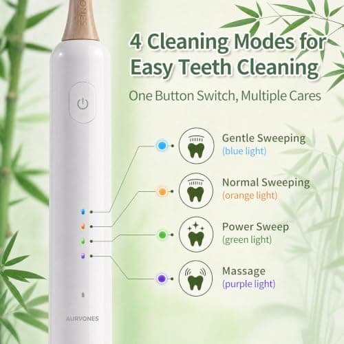 AURVONES Ultrasonic Oscillating Electric Toothbrush with Bamboo Heads — view 4