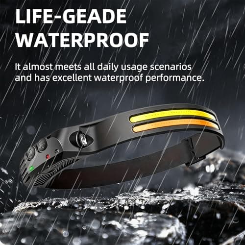 LED Head Torch Rechargeable, Lumilight LED Headband 6 Adjustable Brightness — view 3