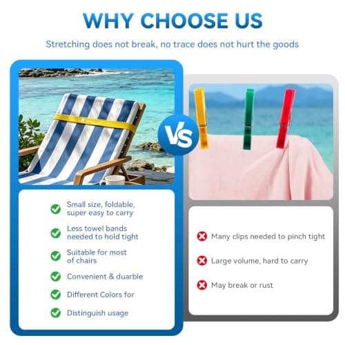 Fendyuz Towel Bands for Sun Loungers - Elastic Sunbed Towel Bands, 6 Pack Widen Beach Towel Bands for Beach, Pool, Cruise Ships, Camping, And Securing Bulky Items — view 4