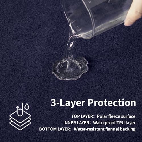 QIYI Waterproof Blanket for Bed Couch Sofa, 102x153cm, Dk Purple/Lt Purple — view 3