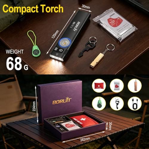 BORUIT U8 EDC Value Pack Torch, 650LM USB-C Rechargeable Flashlight — view 2