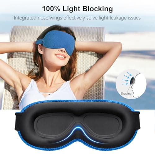 Gritin 100% Blackout Sleep Masks for Women & Men - Zero Eye Pressure Mask — view 2