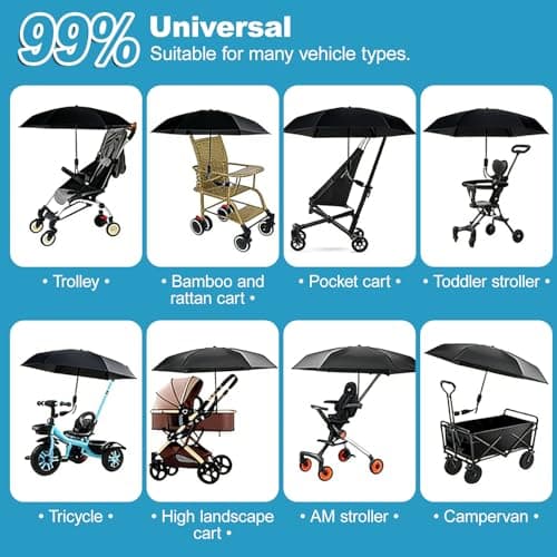 Wihozte 1Pcs Pram Parasol with 50+ UV Protection & Multi-Functional Stand — view 4
