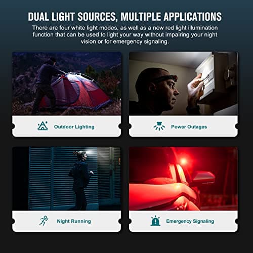 OLIGHT Perun 2 Mini Head Torch Rechargeable, 1100 Lumens, Orange — view 4